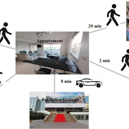 Apartment Vue T2 61m²+ Parking